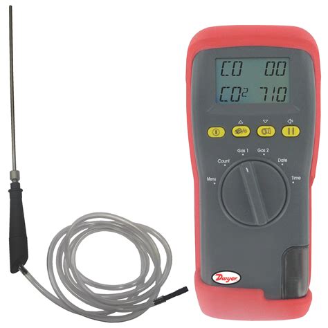 co2 gas analyzers|portable gas analyzer for co2.